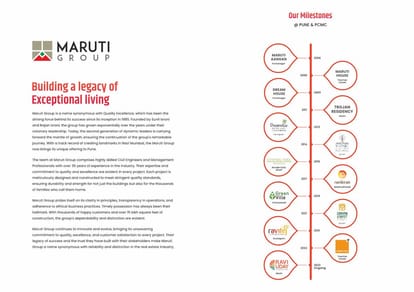Maruti Ravikiran Annexe Brochure Image 16
