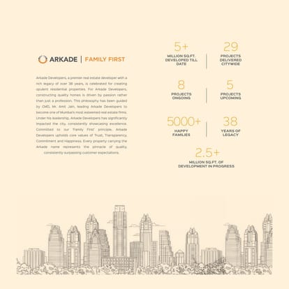 Arkade Views Brochure Image 20
