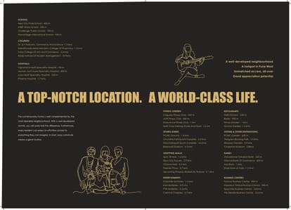 Vardhaman Skytown Brochure Image 4