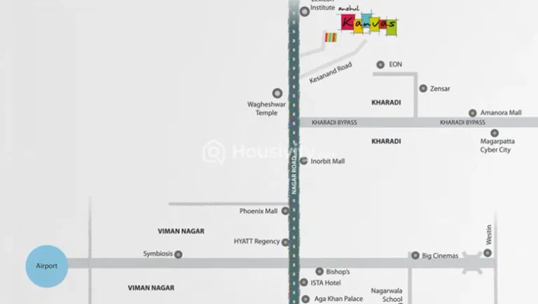 Anshul Kanvas Image 6