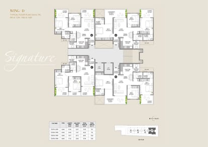 City Sai Signature Brochure Image 15