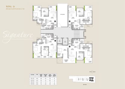 City Sai Signature Brochure Image 16