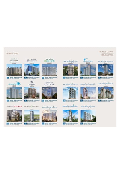 MICL Aaradhya Onepark Brochure Image 4