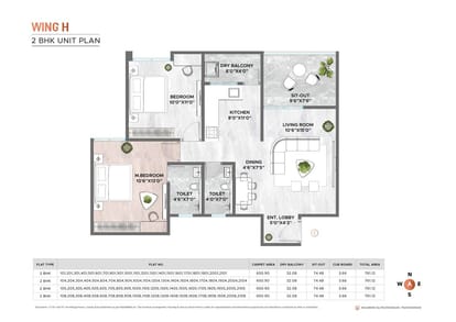 Dynamic Passcode Avante Brochure Image 18