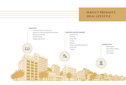 Pandit Mahavir Park Brochure Image 18