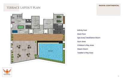 Sacvir Radha Continental Brochure Image 11