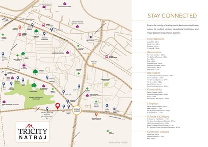 Tricity Natraj Brochure Image 9
