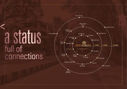 D&T Amrutakunj Brochure Image 3