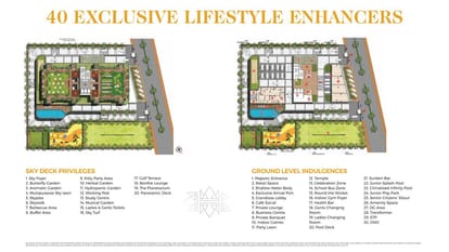 Excellaa Prospera Brochure Image 17