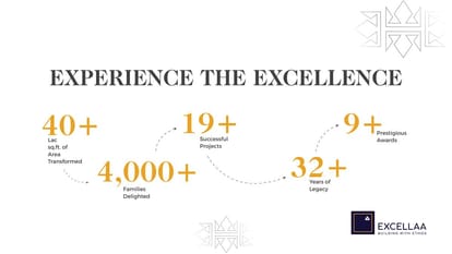 Excellaa Prospera Brochure Image 3
