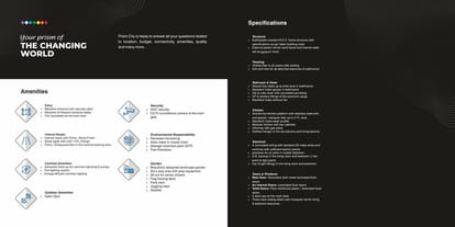 Swastik Prism City Indigo Brochure Image 13