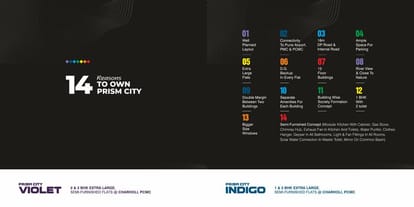 Swastik Prism City Indigo Brochure Image 8