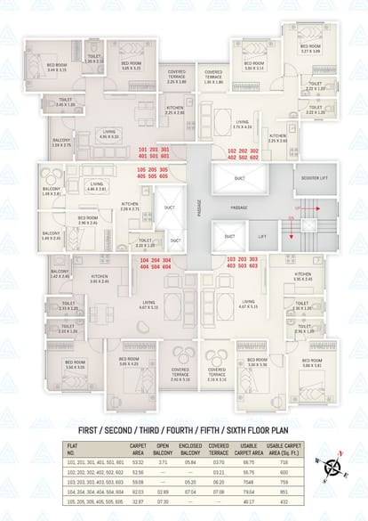Akshay Samruddhi Brochure Image 5