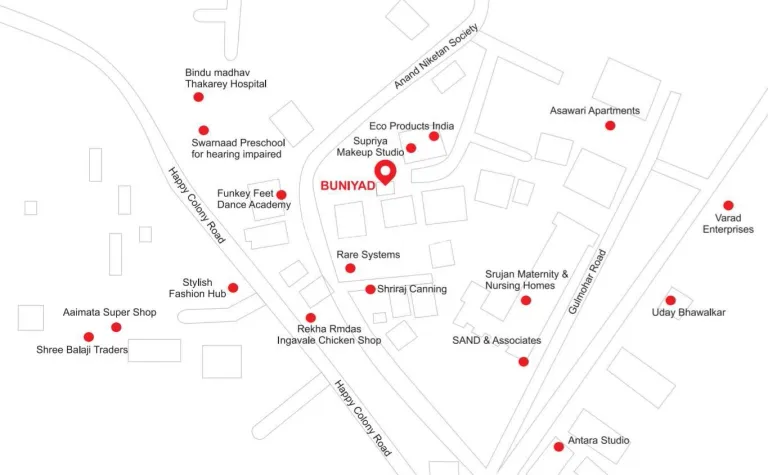 Ranade Buniyad Image 4