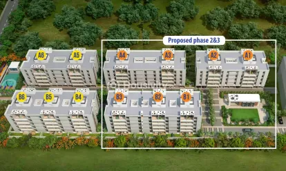 Bhandari Unnati Image 4