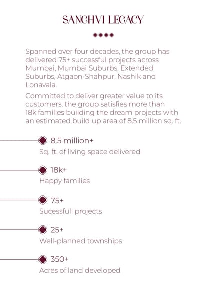 Sanghvi Palazzo Brochure Image 18