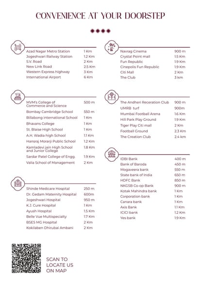 Sanghvi Palazzo Brochure Image 9