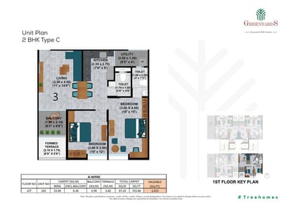 Mittal Greenyards Phase 1 Brochure Image 9