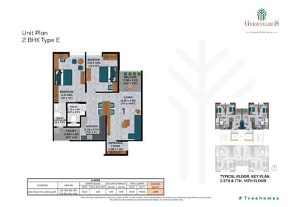 Mittal Greenyards Phase 1 Brochure Image 11