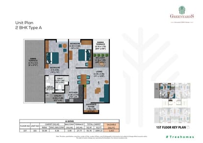Mittal Greenyards Phase 1 Brochure Image 7