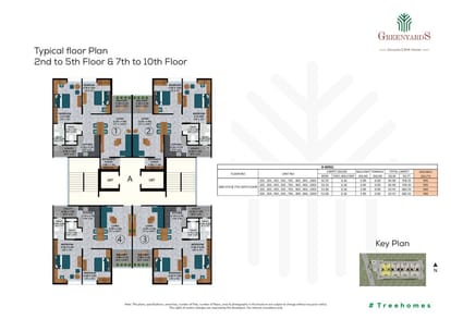 Mittal Greenyards Phase 1 Brochure Image 5