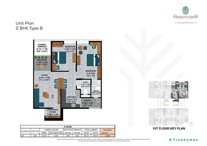 Mittal Greenyards Phase 1 Brochure Image 8