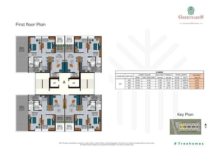 Mittal Greenyards Phase 1 Brochure Image 4