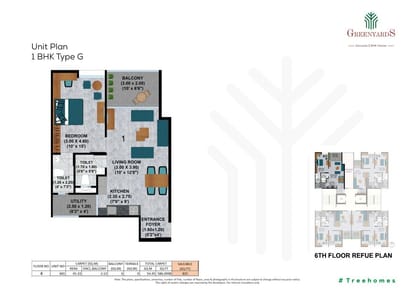 Mittal Greenyards Phase 1 Brochure Image 13