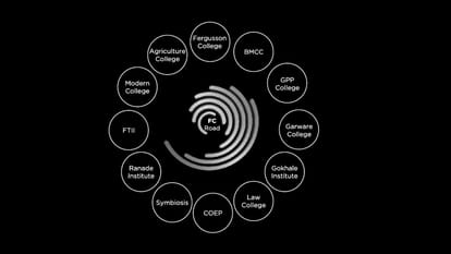 Mittal One Place Brochure Image 6
