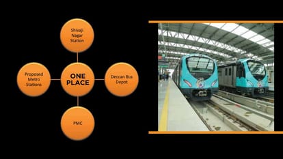 Mittal One Place Brochure Image 14
