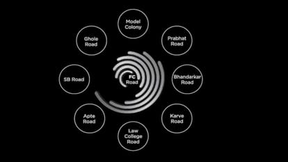 Mittal One Place Brochure Image 10