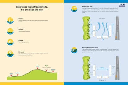 TCG Cliff Garden Brochure Image 11