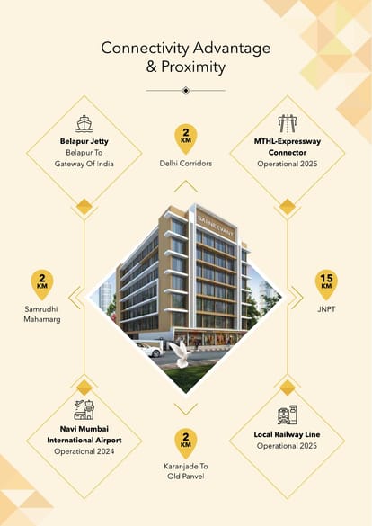 Sai Neevant Brochure Image 3