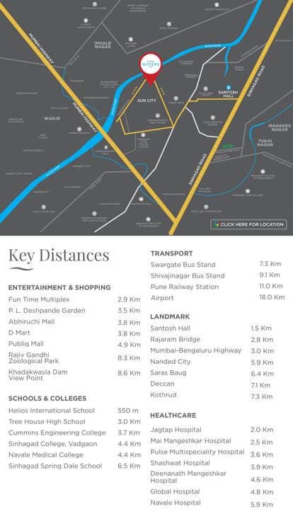 Ranawat Aura Water Brochure Image 7