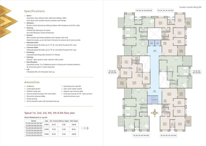 Sunder Srushti Brochure Image 4