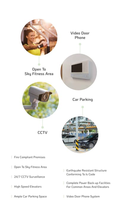 Kaustubh Primrose Brochure Image 17