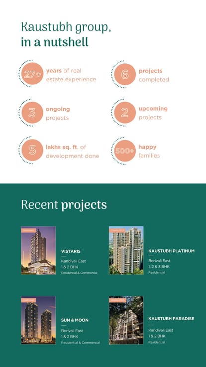 Kaustubh Vanrai Brochure Image 18
