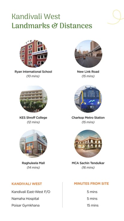 Kaustubh Vanrai Brochure Image 7