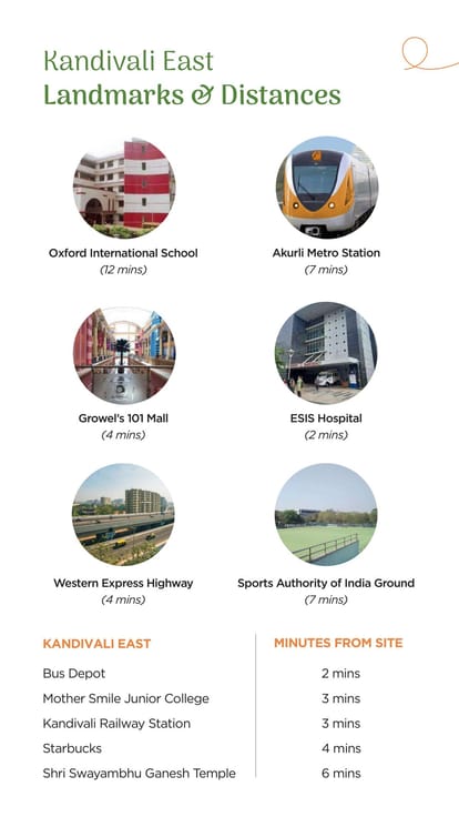 Kaustubh Vanrai Brochure Image 8
