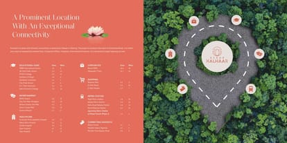 Kesar Kalhar Brochure Image 7