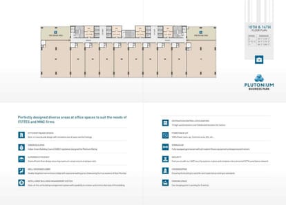 Plutonium Business Park Brochure Image 12