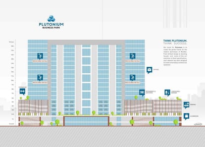 Plutonium Business Park Brochure Image 4