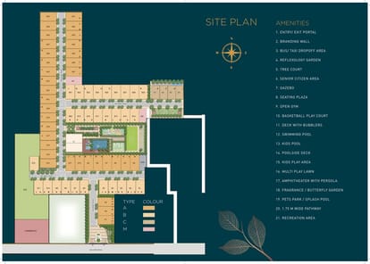 Signature Global City 63A Brochure Image 21