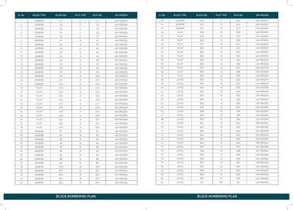 Signature Global City 37D 2 Brochure Image 14
