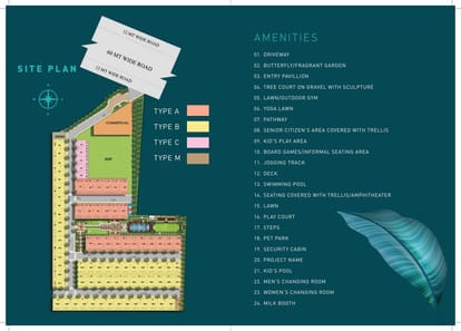 Signature Global City 37D 2 Brochure Image 13