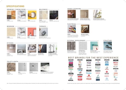 Signature Global City 81 Brochure Image 14