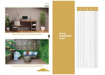 Signature Global City 81 Brochure Image 8
