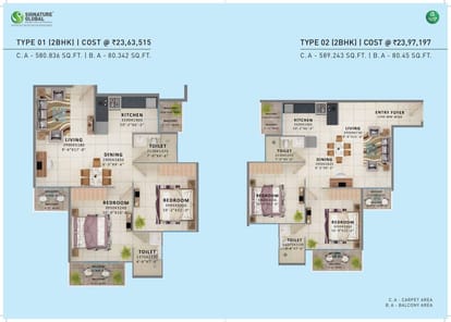 Signature Global Millennia 3 Brochure Image 7