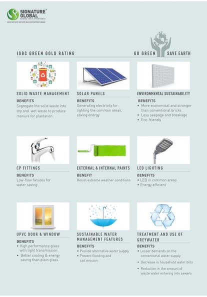 Signature Global Proxima 2 Brochure Image 4