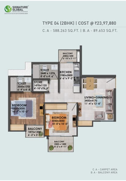 Signature Global Proxima 2 Brochure Image 12